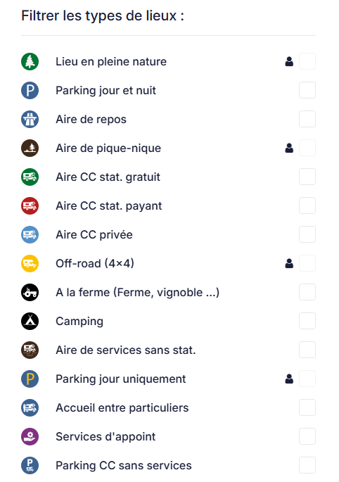 Types de lieux sur le site Park4Night