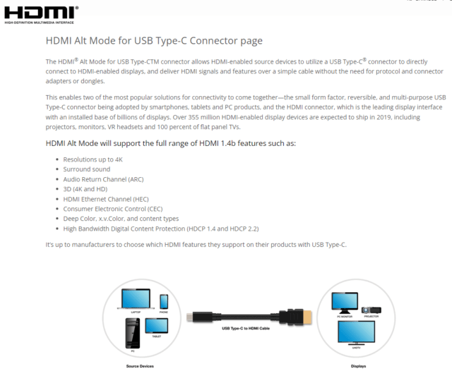 Capture d'écran du site web hdmi.org, page HDMI Alt Mode