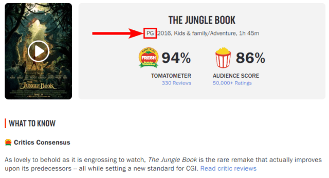 Capture d'écran du site web Rotten indiquant "PG" (accord parental souhaitable) pour "Le Livre de la jungle (2016)"