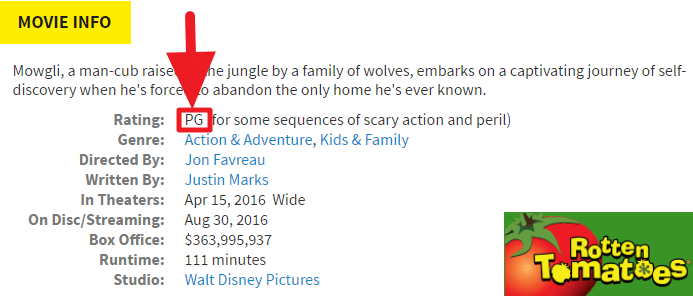 Rotten indique "PG" (accord parental souhaitable) pour "Le Livre de la jungle (2016)".